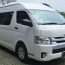 5 Travel Malang Surabaya PP (Jadwal, Harga, Fasilitas)