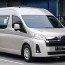 5 Travel Surabaya Malang PP (Jadwal, Harga, Fasilitas)